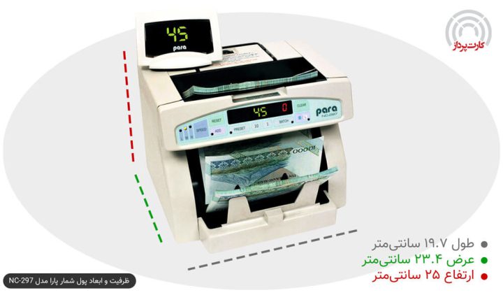 ویژگیهای پول شمار پارا مدل NC-297