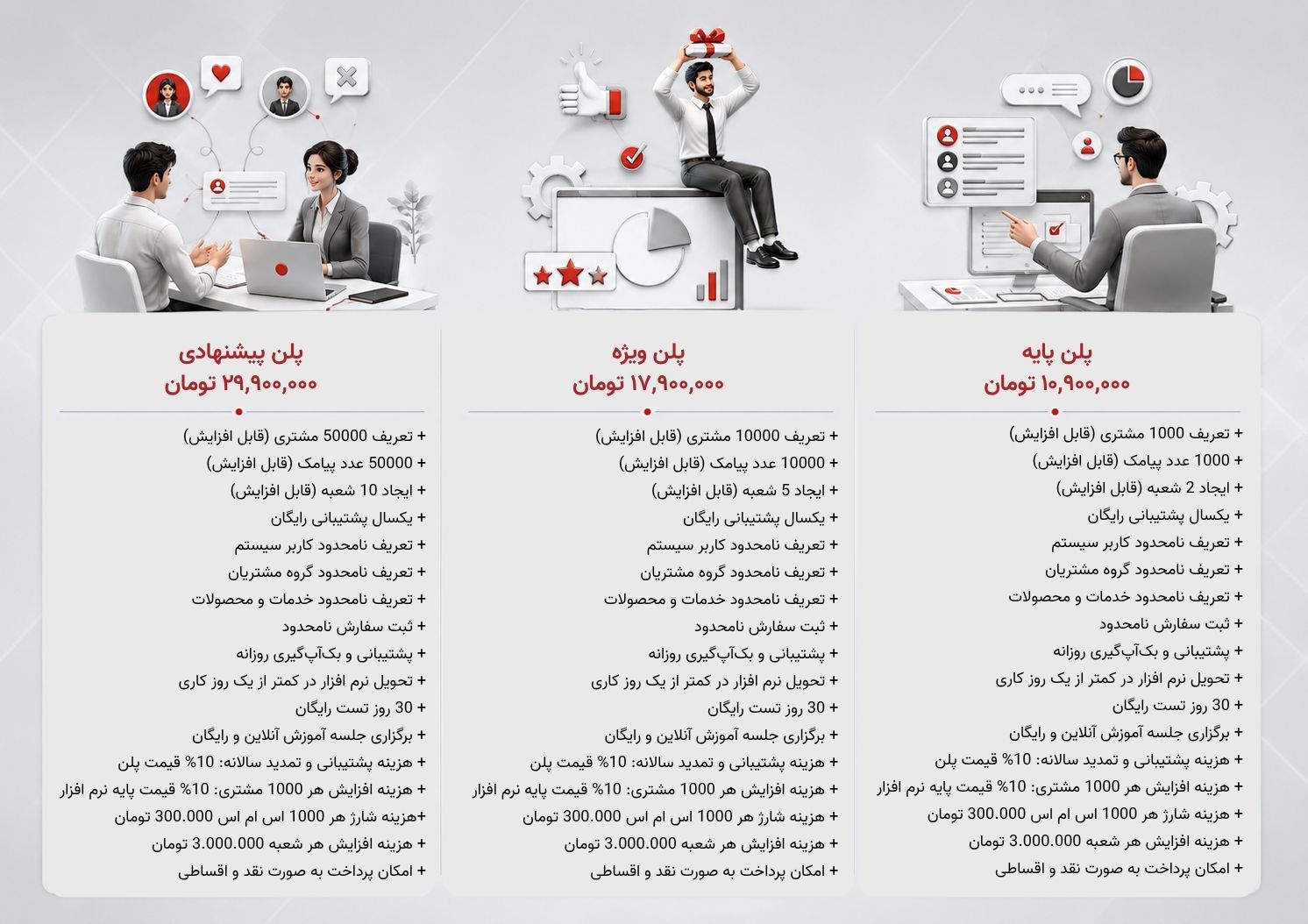 قیمت نرم افزار باشگاه مشتریان